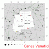      :   (Canes Venatici, Canum Venaticorum, CVn) _ NGC 4631.gif : 10 : 110.1  ID: 127683