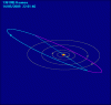      : (136108) Haumea (2003 EL61 Santa) + Hi'iaka & Namaka _orbita.gif : 49 : 24.1  ID: 128401