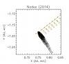 Нажмите на изображение для увеличения Название: C2013 A1 (Siding Spring) meteoroid stream 19 10 2014 20 10 UT _ Noeuds-Mars2014.jpg Просмотров: 76 Размер: 51.2 Кб ID: 134390
