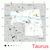      :  (Taurus, Tauri, Tau, Bull) _ 1.gif : 358 : 111.9  ID: 128568