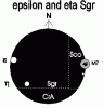      : Kaus Australis (ε Sgr) & Eta Sagittarii (Sagittarius) _ 1.gif : 187 : 10.6  ID: 121443