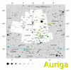      :  (Auriga, Aurigae, Erichthonius, Charioteer, Wagoner, Aur) _ F.GIF : 62 : 133.3  ID: 139666