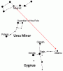      : Ursa Major (UMa) - Cygnus (Cyg).gif : 181 : 9.6  ID: 94034