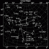 Нажмите на изображение для увеличения Название: Большая Медведица (Ursa Major, UMa) Big Dipper asterism _ 2.gif Просмотров: 907 Размер: 179.2 Кб ID: 119835