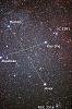      : False Cross asterism + IC 2391 Omicron Velorum Cluster + NGC 2516 _ 1.jpg : 114 : 210.9  ID: 114261