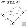      : Trapezium, Orion Trapezium Cluster (Theta 1 Orionis) _ 7.jpg : 194 : 39.3  ID: 131483